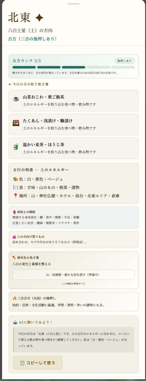 吉方位の処方箋画面