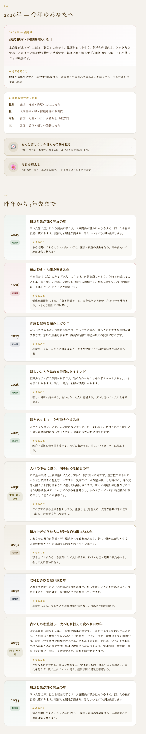 9年サイクルの流れ