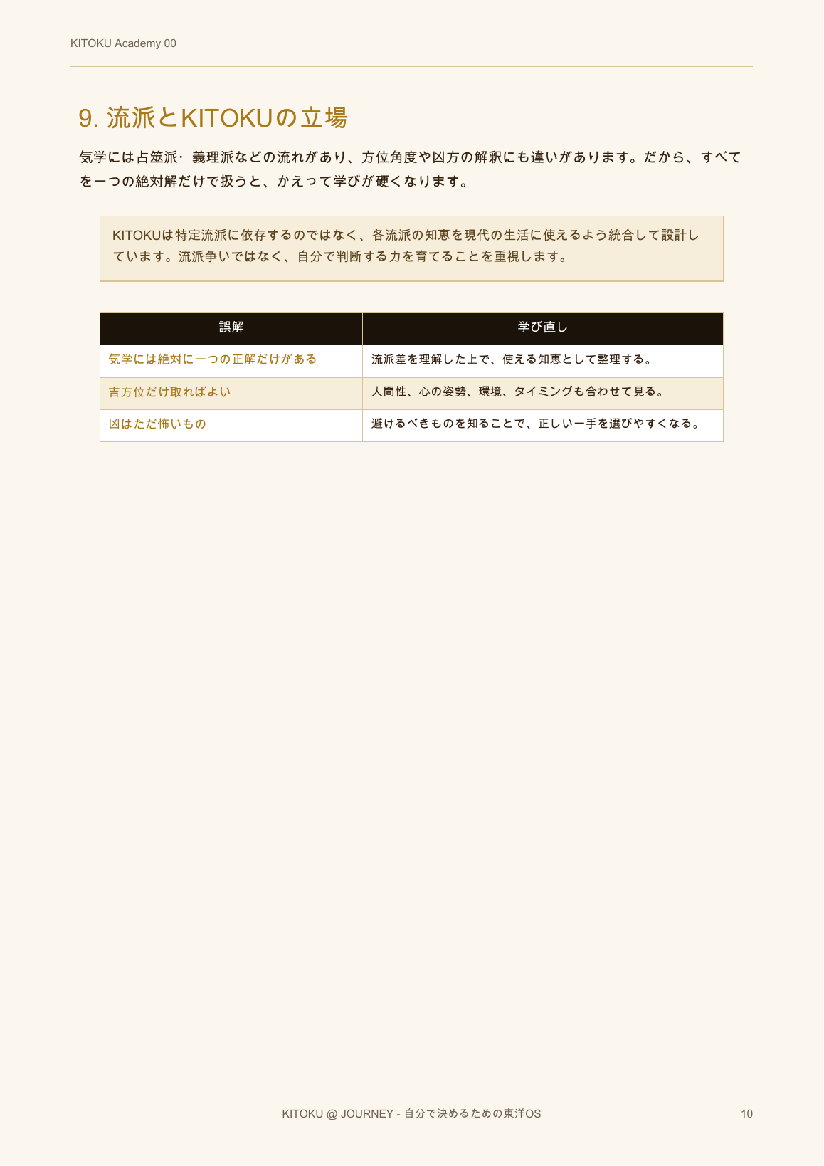 00 東洋思想の地図 10ページ目