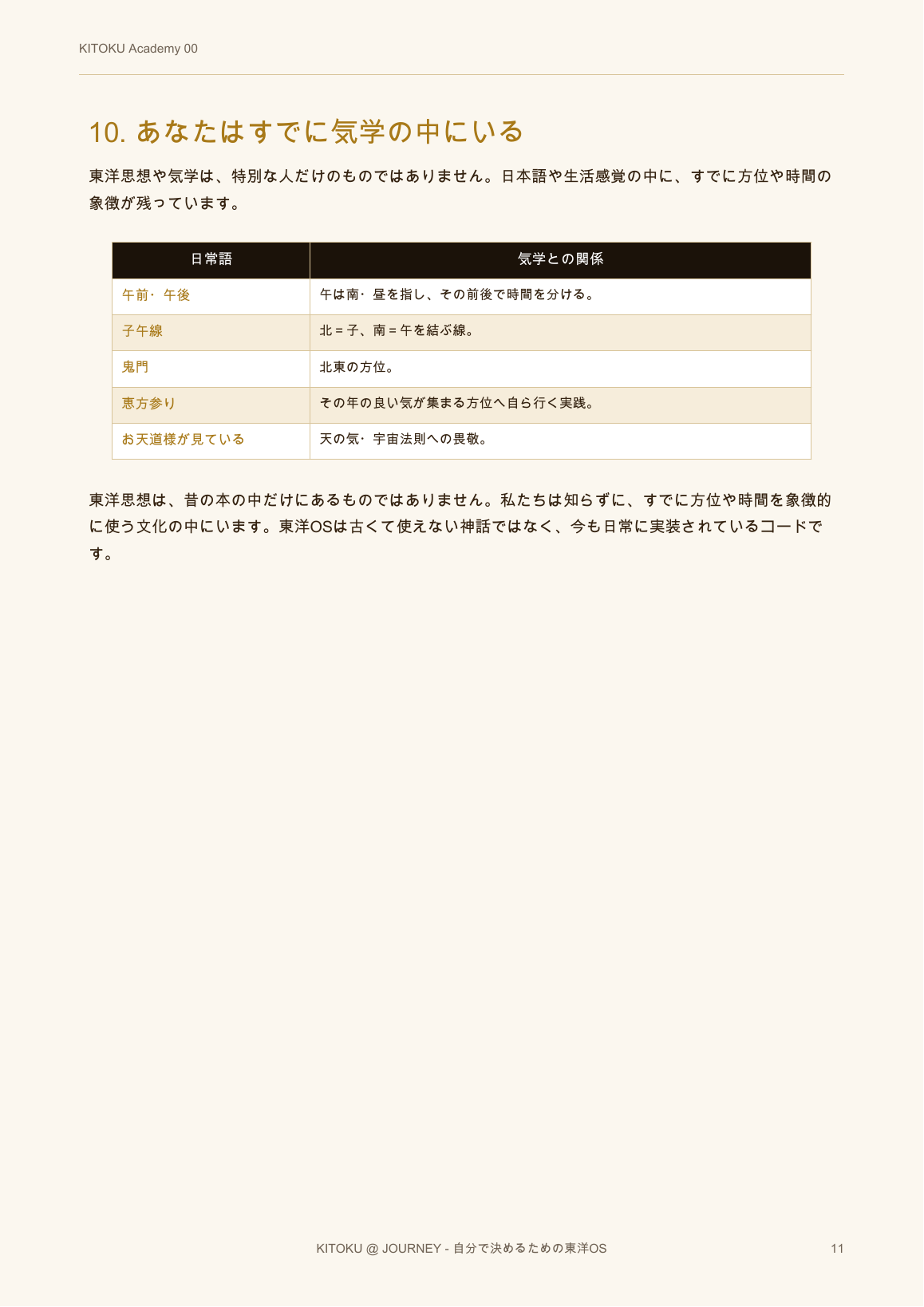 00 東洋思想の地図 11ページ目