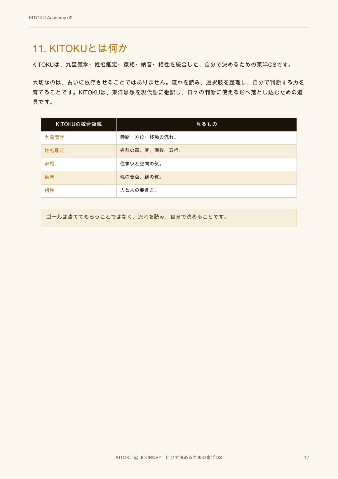00 東洋思想の地図 12ページ目