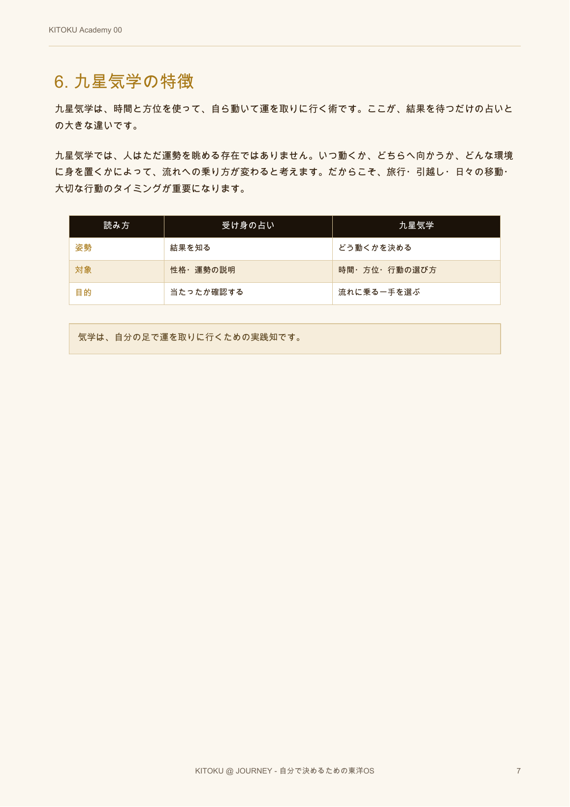 00 東洋思想の地図 7ページ目