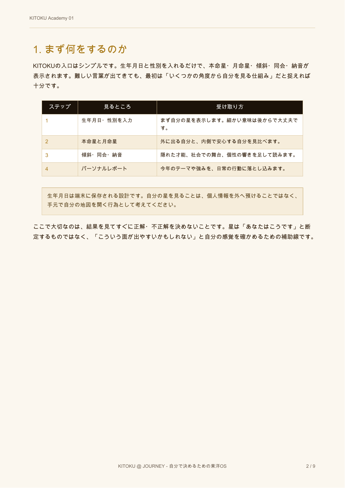 01 自分の九星を知る 2ページ目