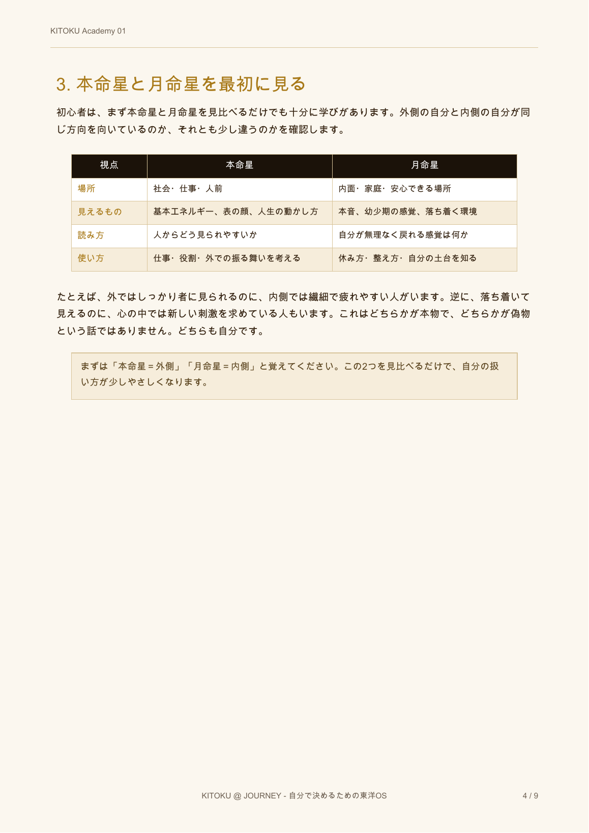 01 自分の九星を知る 4ページ目