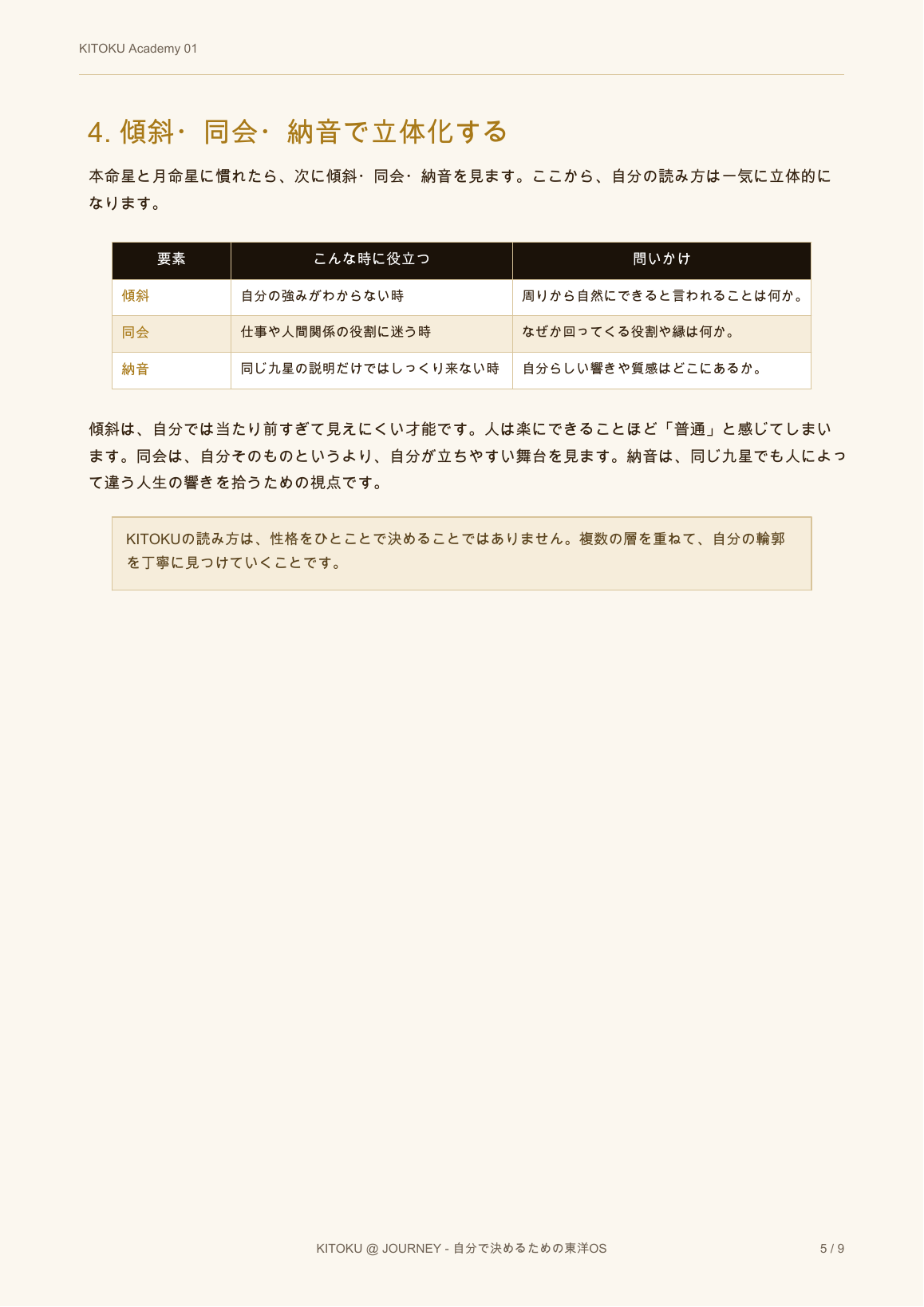 01 自分の九星を知る 5ページ目