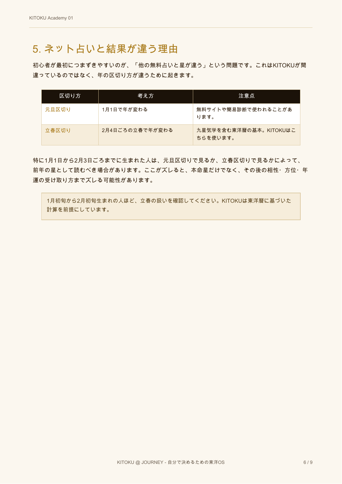 01 自分の九星を知る 6ページ目