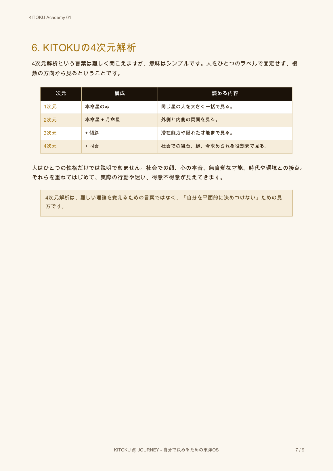 01 自分の九星を知る 7ページ目