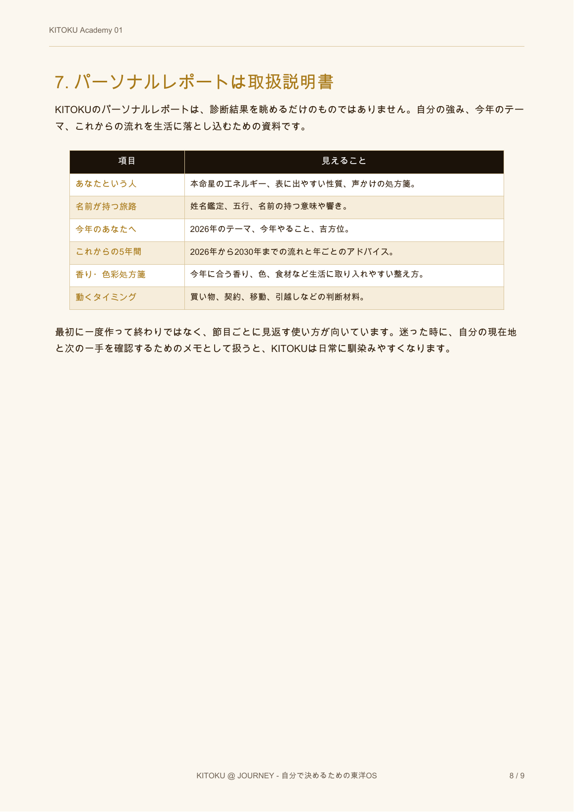 01 自分の九星を知る 8ページ目