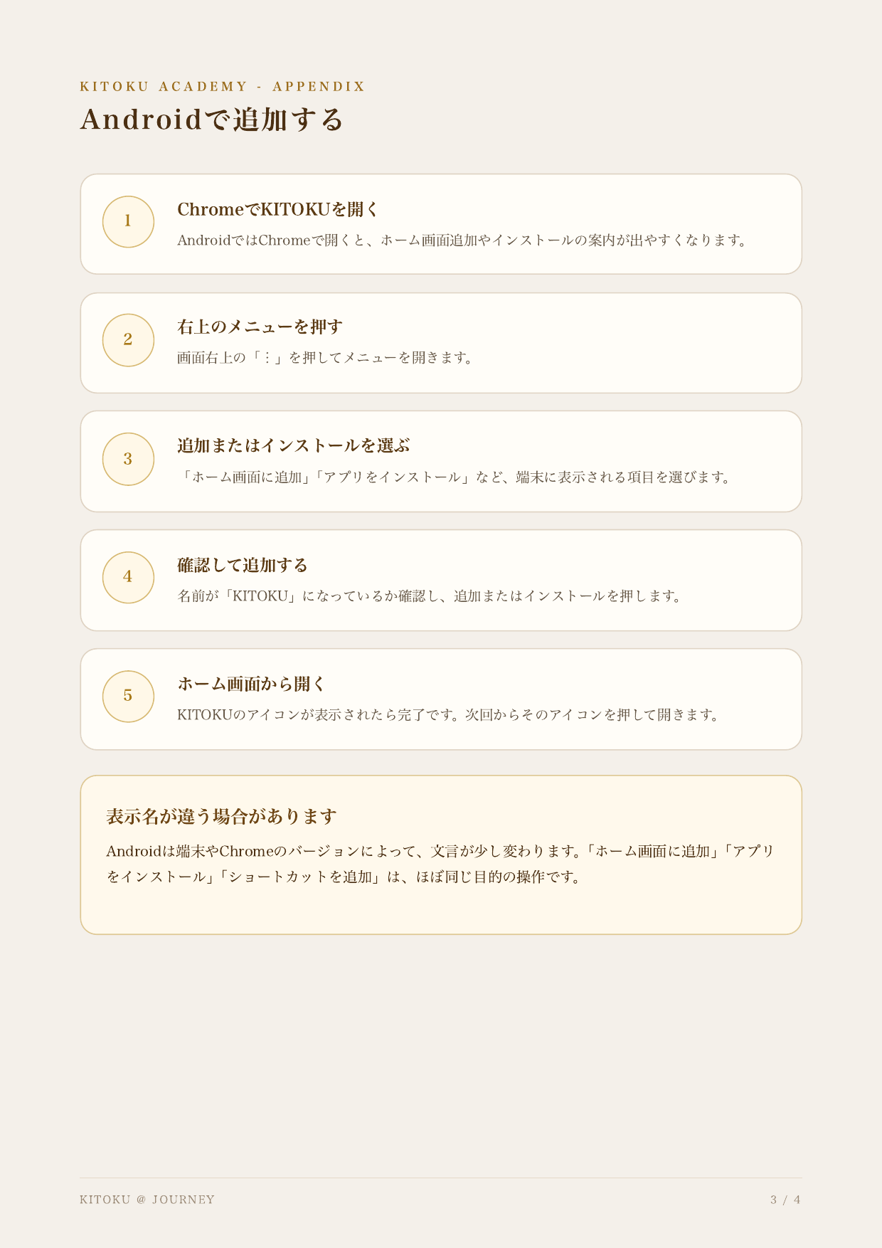スマホでアプリのように使う 3ページ目