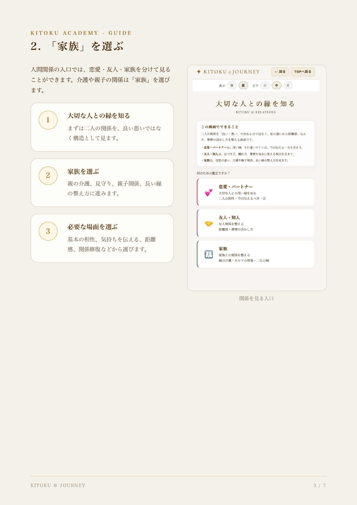 家族との関係を整える 3ページ目