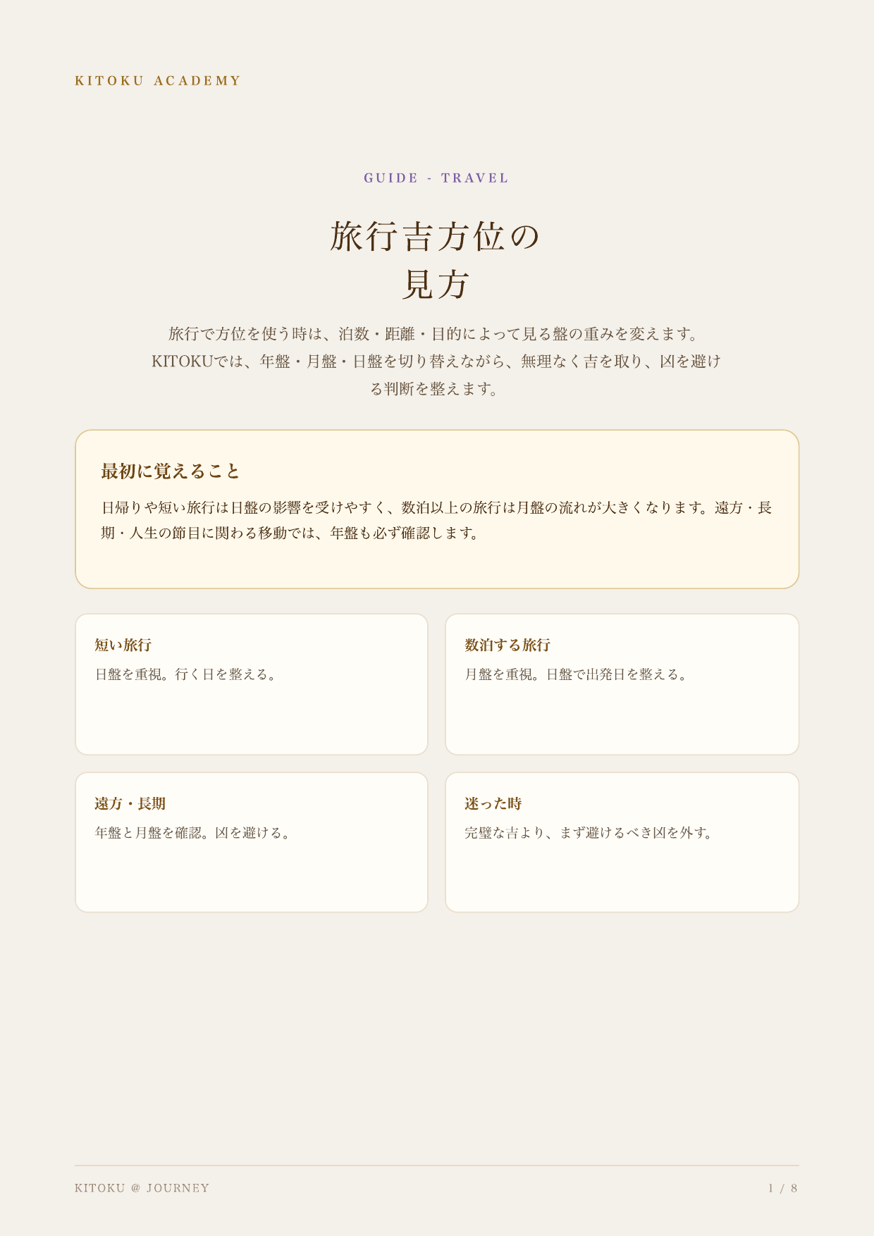 旅行吉方位の見方 1ページ目