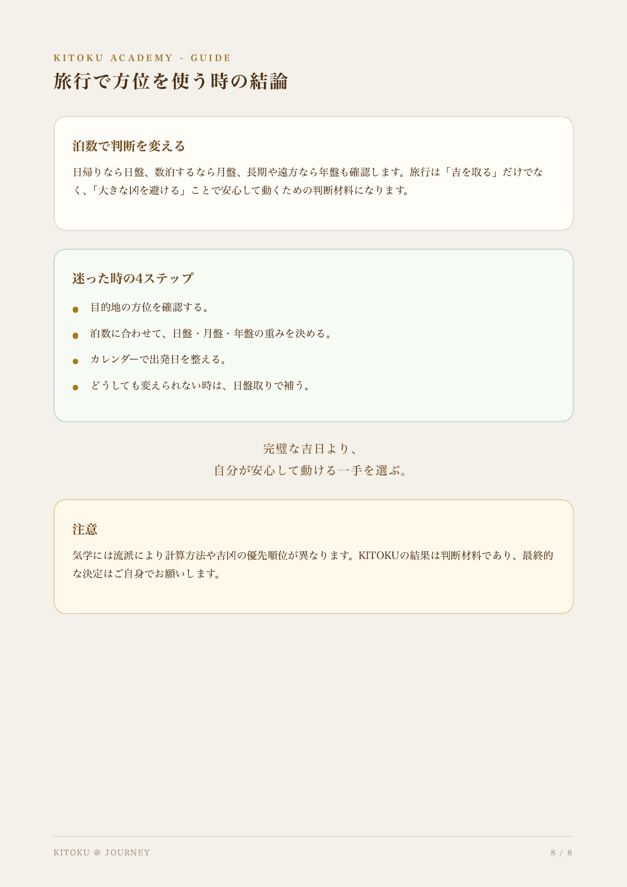 旅行吉方位の見方 8ページ目
