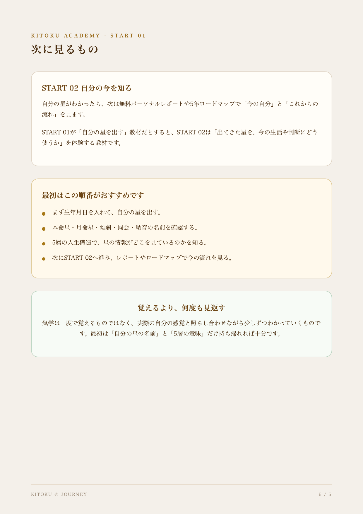 START 01 生年月日を入れて、自分の星を知る 5ページ目