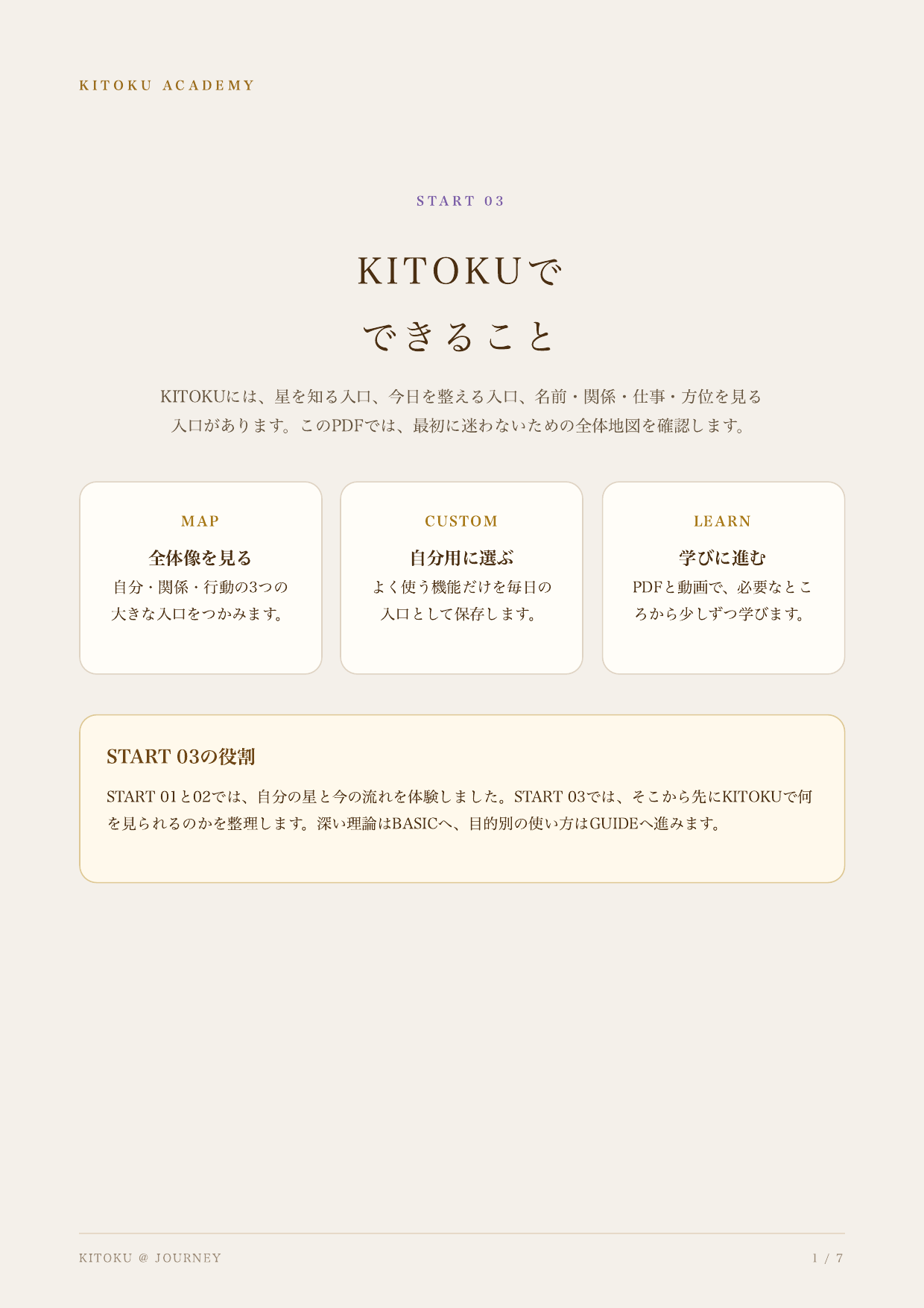 START 03 KITOKUでできること 1ページ目